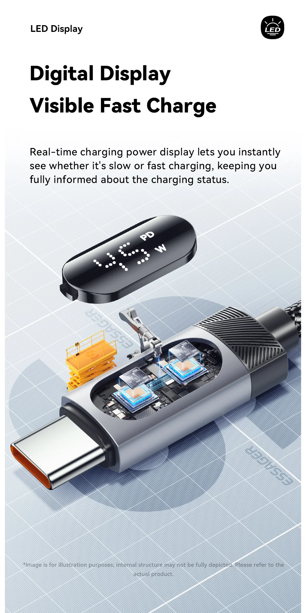 Essager 108W Car Charger with USB-C & USB-A Ports PD QC4.0 Fast Charging Digital Display Spring Cable for iPhone 17 pro MacBook