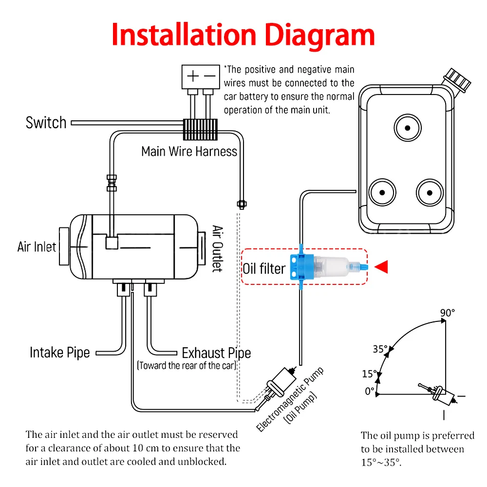 เครื่องแยกน้ำมันดีเซล ตัวกรองดีเซล ตัวกรองน้ำมันเชื้อเพลิง เหมาะสำหรับเครื่องทำความร้อนที่จอดรถ เครื่องทำความร้อนดีเซล เครื่องยนต์ทางทะเล การเกษตร