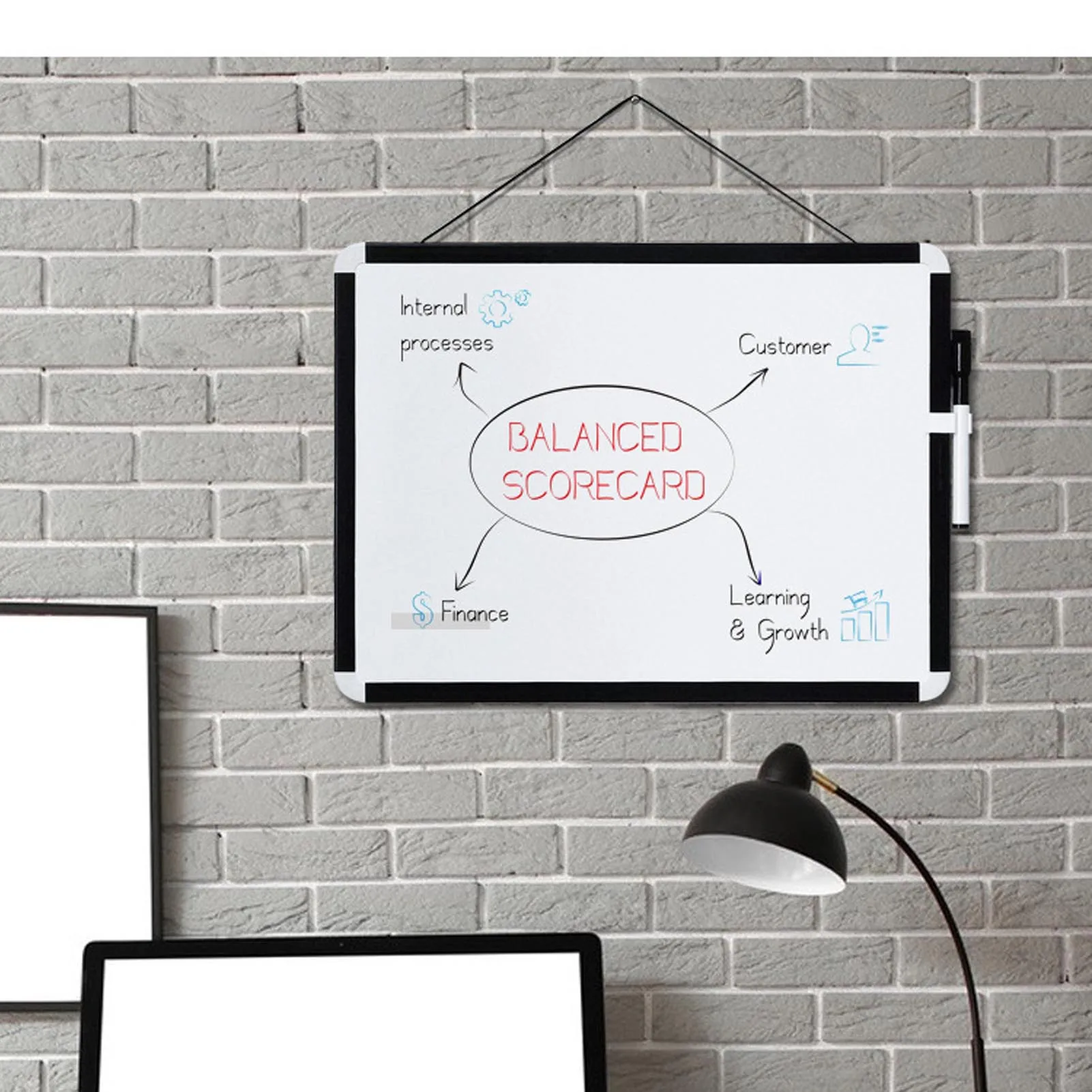 Lavagna cancellabile a secco Calendario mensile da parete Lavagna bianca magnetica portatile bifacciale con cornice in alluminio nero per la casa