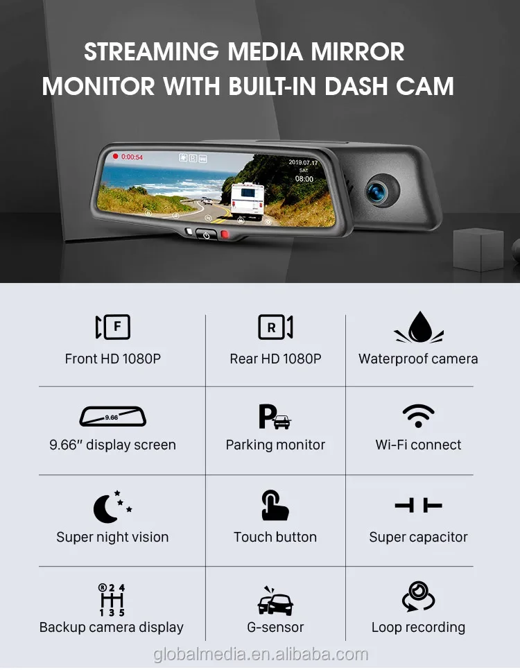 New and popular car rear view mirror with waterproof camera auto rear view mirror with super night vision