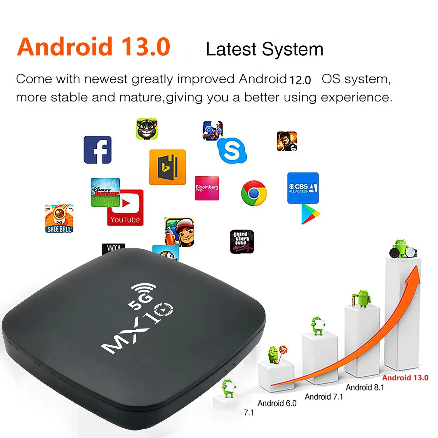 Hot Selling Android TV Box Quad core ARM Cortex-A53 1GB 8GB WiFi BT 5.0 Android 13 Set Top Tvbox Smart Android TV Box
