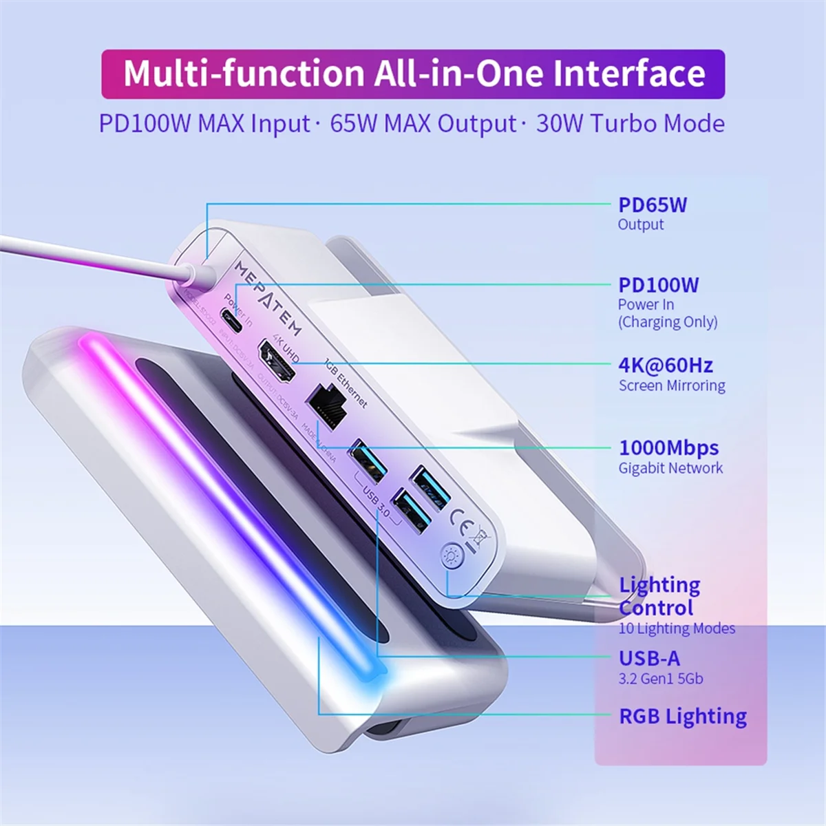 محطة إرساء رائجة الآن لحامل سطح البخار ROG Ally Hub RGB مع تلفزيون 4K@60 هرتز/ 1 جيجا بايت إيثرنت/ USB3.0/ PD 3.0 شحن سريع