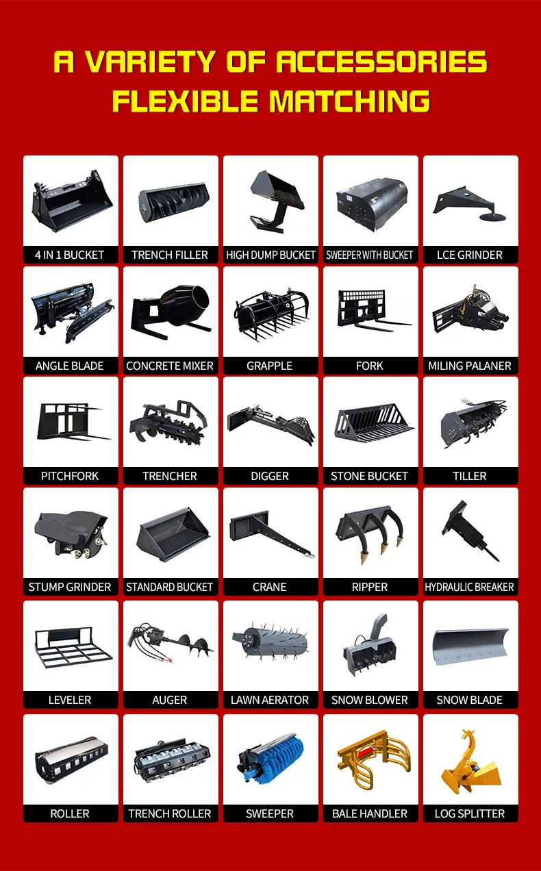 جرافة انزلاقية مع توجيه انزلاقي صغير للبيع مبيعات المصنع عبر الإنترنت العديد من EPA متعدد الوظائف 23HP #2