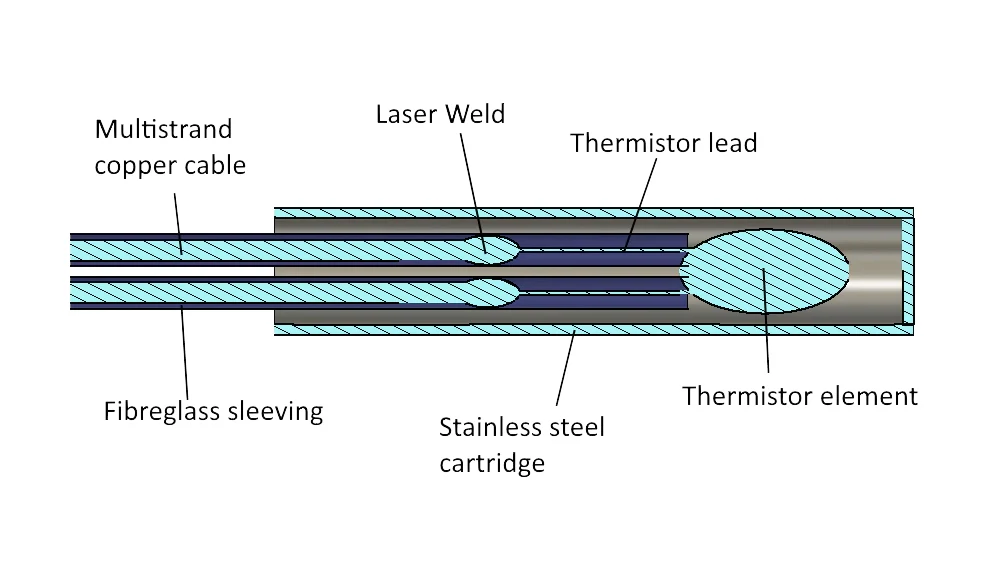 Trianglelab ADR ™ 104NT-4-R025H42G (104GT-2) Thermistor-Sensor, neue Standard-Mehradrig-Laser-geschweißte Leitungen, 3x15 mm, Metall M3 M4 – Detail 30