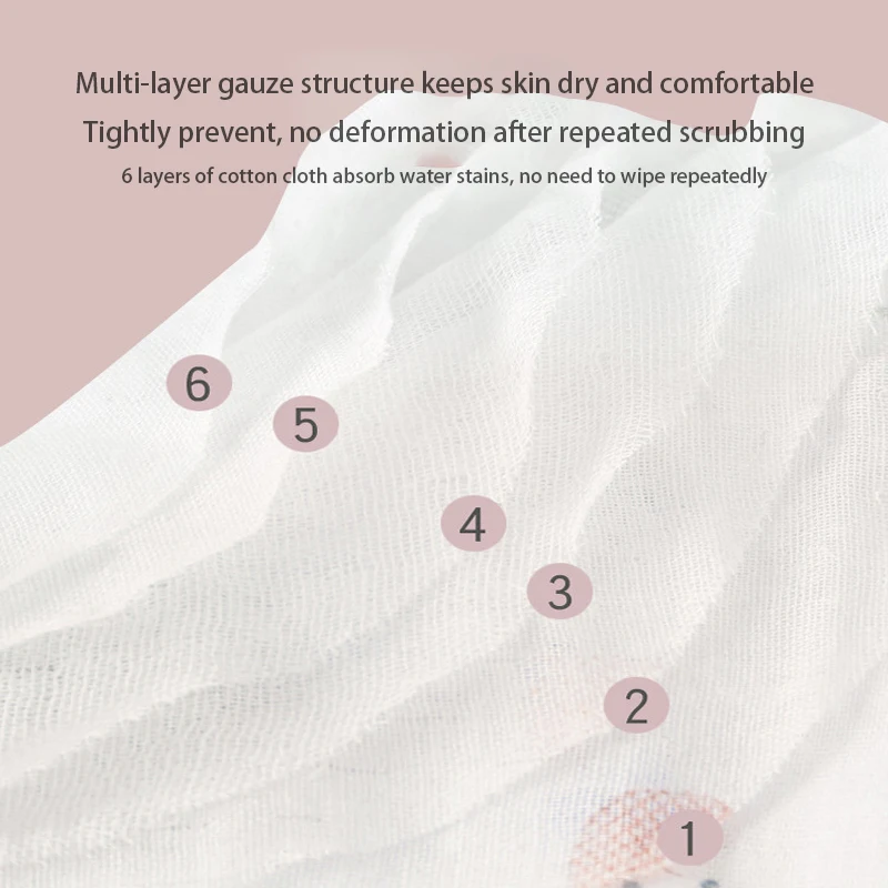 Serviette de bain carrée en coton pour nouveau-né, 6 couches, gaze haute densité, visage de bébé, salive, 100%