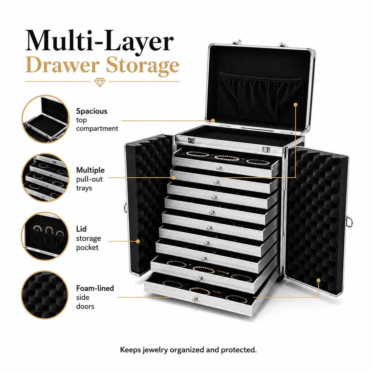 Rolling Jewelry Case Trolley Organizer with Drawers & Lockable Metal Clasps - 360° Swivel Wheels - Black