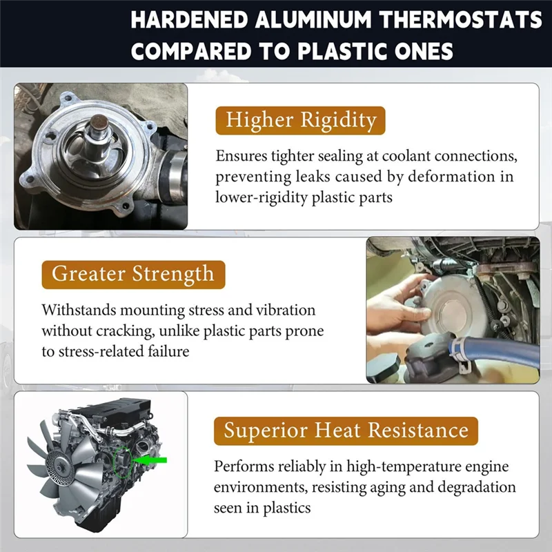 

Fit For Detroit DD13 DD15 Engine Thermostat With Seal-A4712006215 Hardened Design Car Replacement Part