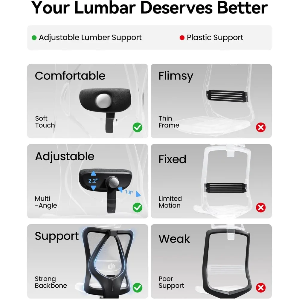 كرسي مكتب مريح SIHOO M18 للأشخاص الكبار والطويل مسند رأس قابل للتعديل مع مسند ذراع ثنائي الأبعاد ودعم قطني وعجلات PU #5