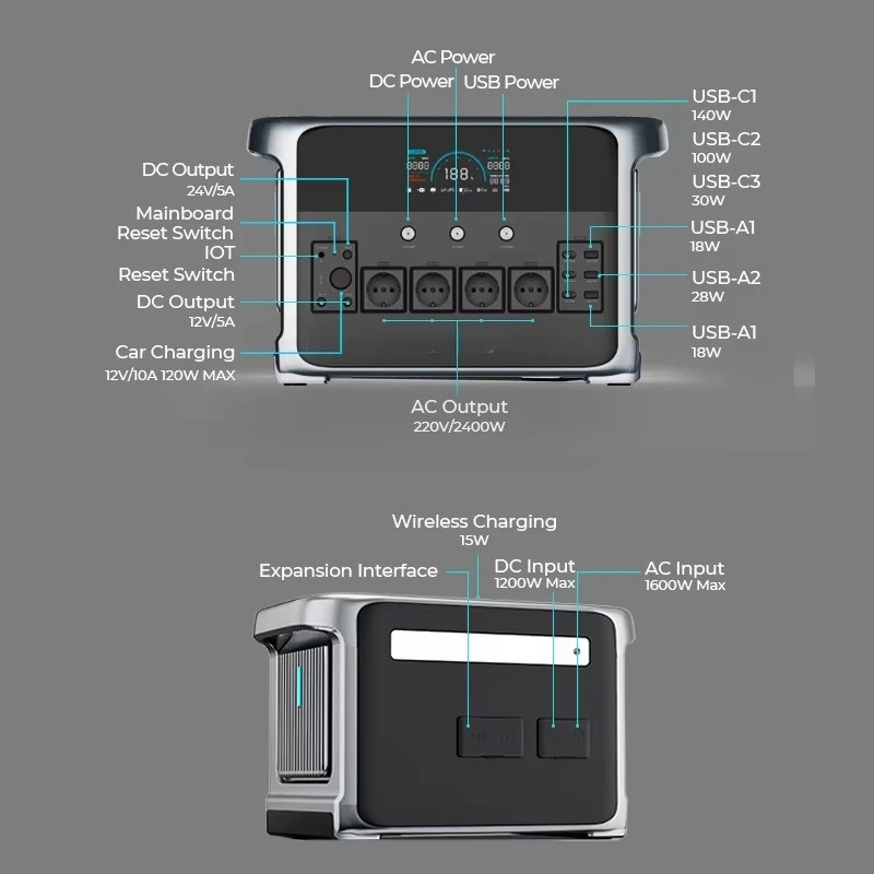 2026 Hot sellingSorein 2400w Portable Rechargeable Power Station 2kw Battery Portable Power Station Outdoor Generator