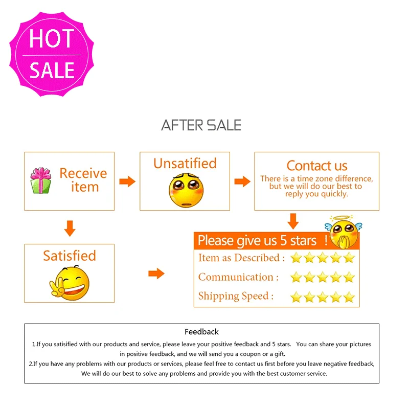 드림 D10 플러스 2세대 RLD32GD 로봇 청소기 예비 부품 소모품 메인 사이드 브러시 헤파 필터 물걸레 천 먼지 봉투 액세서리