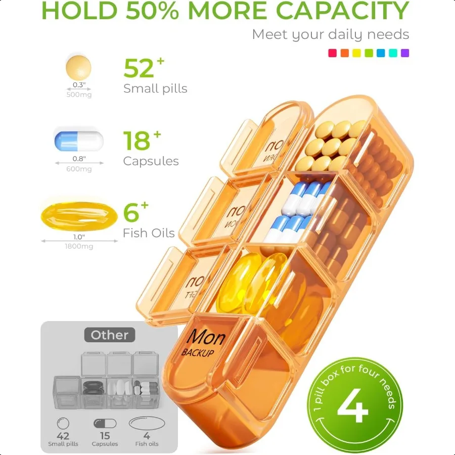 Wöchentlicher Pillen-Organizer, 4-maliger Tag, BPA-frei, tägliche Pillendose, 7-Tage-großer Reise-Pillenetui mit 28 Fächern zum Halten von Medikamenten V