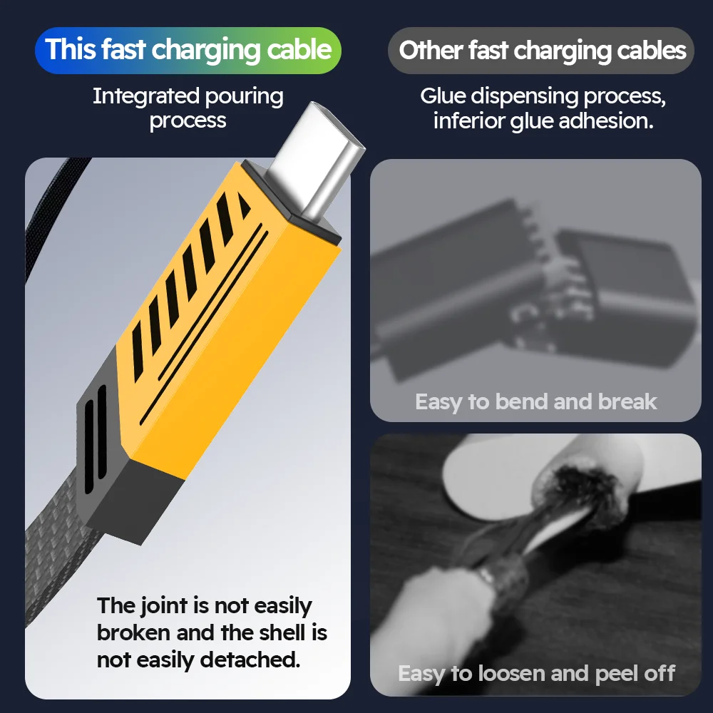 2 قطعة كابل بيانات ميكانيكي سريع الشحن بقدرة 120 وات 3 في 1 مناسب لهواتف iPhone وXiaomi كابل شحن متعدد المنافذ #4