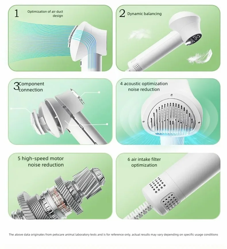 الذكية الحيوانات الأليفة التدفئة مجفف الشعر المتكاملة الكلب مجفف القط الشعر ضربة ومشط 2in1 جرو مجفف الشعر للكلاب التجفيف السريع