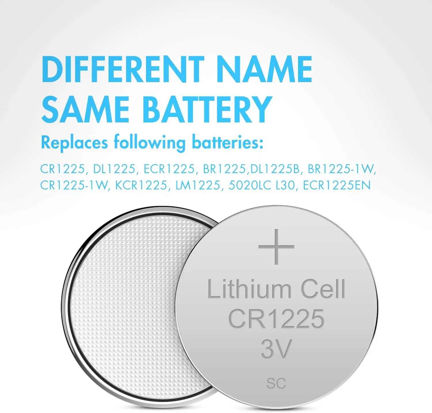 Batería de litio CR1225 a granel, 2-40 piezas, 3v, Compatible con DL1225, BR1225, KL1225, L1225, ECR1225, KCR1225, calculadora, reloj, llave de coche