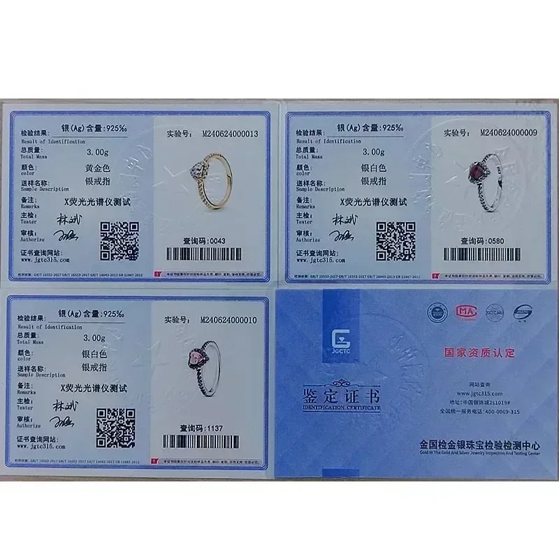 Рисунок 6 - Хит продаж, женские ювелирные изделия