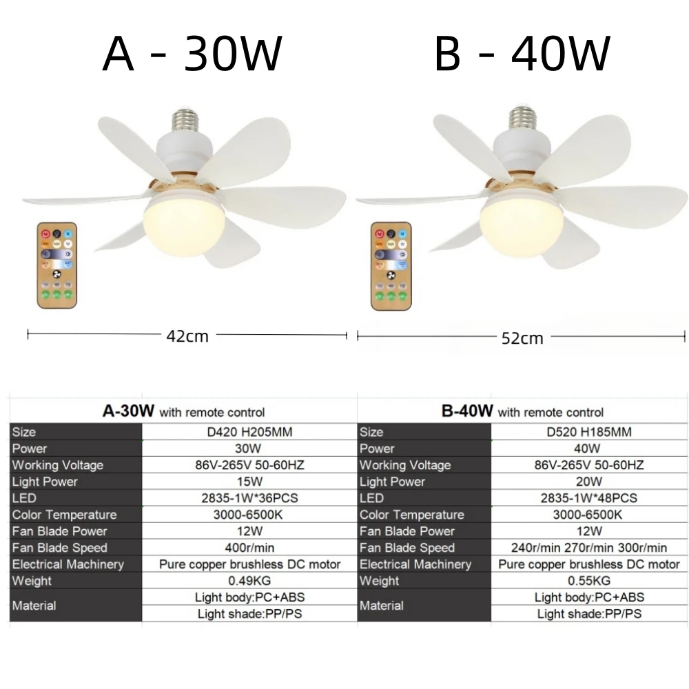 E27 Lampa wentylatora LED Bezprzewodowy pilot zdalnego sterowania Światło wentylatora Możliwość przyciemniania Do biura Kuchnia Sypialnia Salon