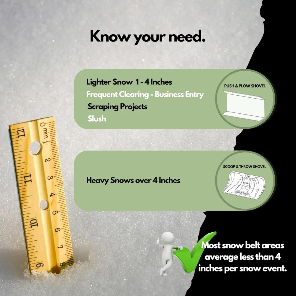 محراث الثلج الصناعي المريح مع مقابض مزدوجة - مثالي لتصفية الممرات والأرصفة