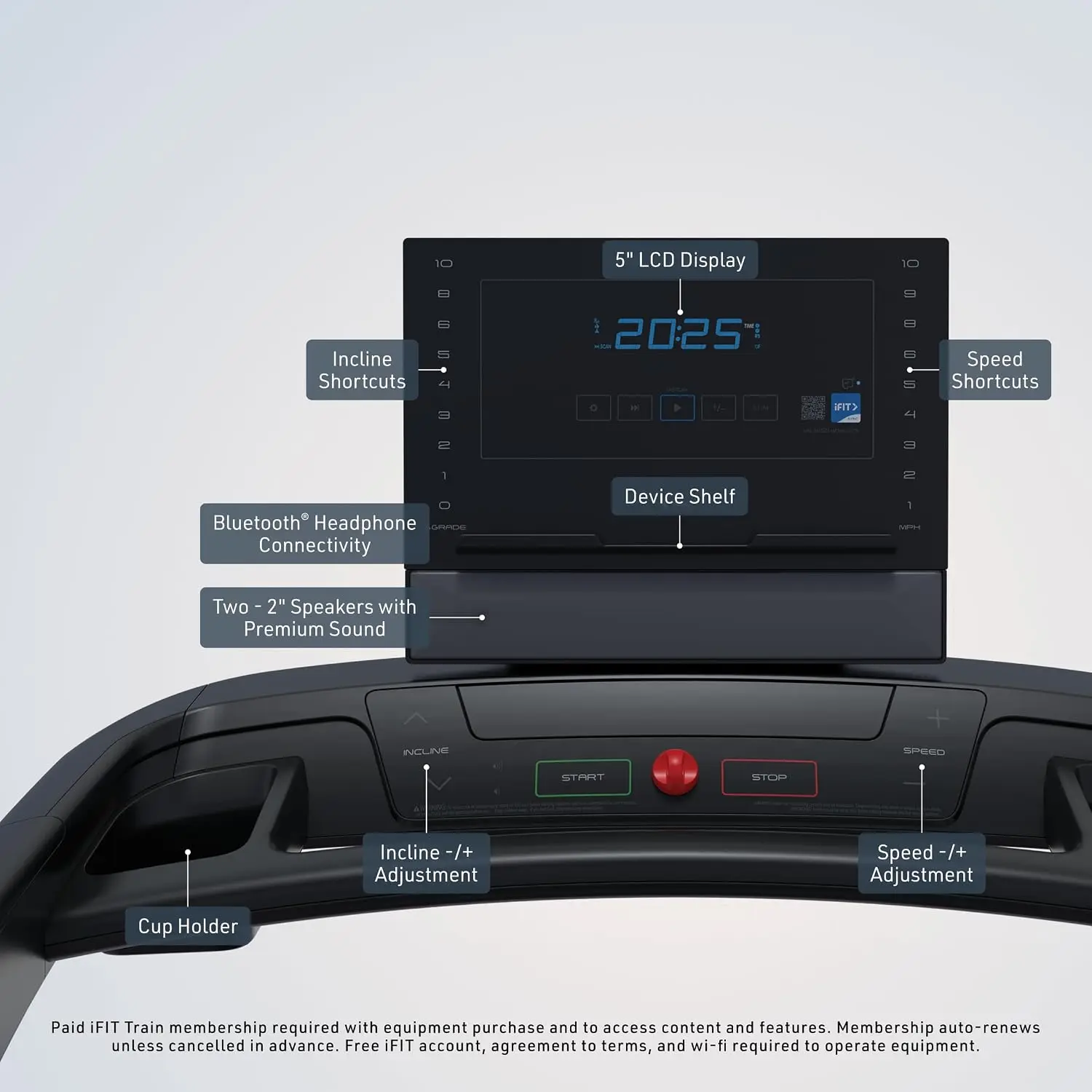 Treadmills for Home Use, Multiple Models Available