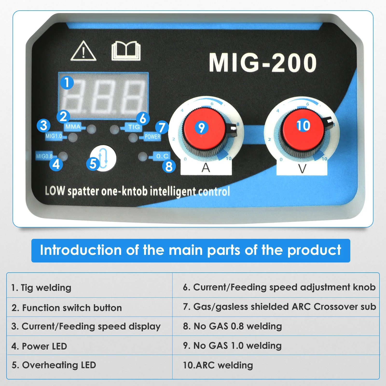 3 in 1 MIG/TIG/ARC Semi-Automatic Welding Machine 200A MIG Welder IGBT Inverter Welding Machine Gas Gasless Iron Soldering