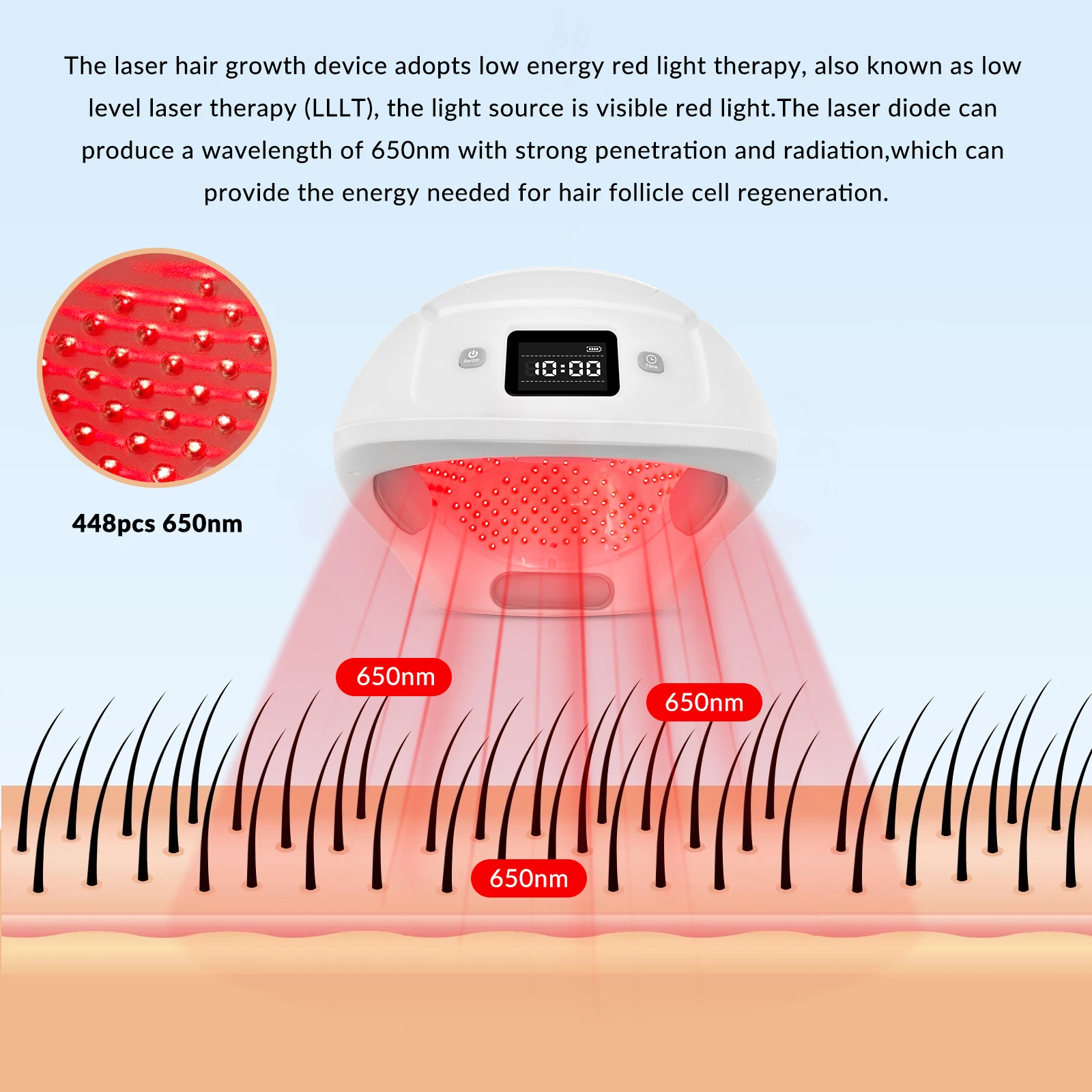 Laser Therapy Hair Regrowth Device 650nm 448 Diodes Lllt Red Light Hair Growth Cap Helmet Hat Low Level Laser Treatment Tool