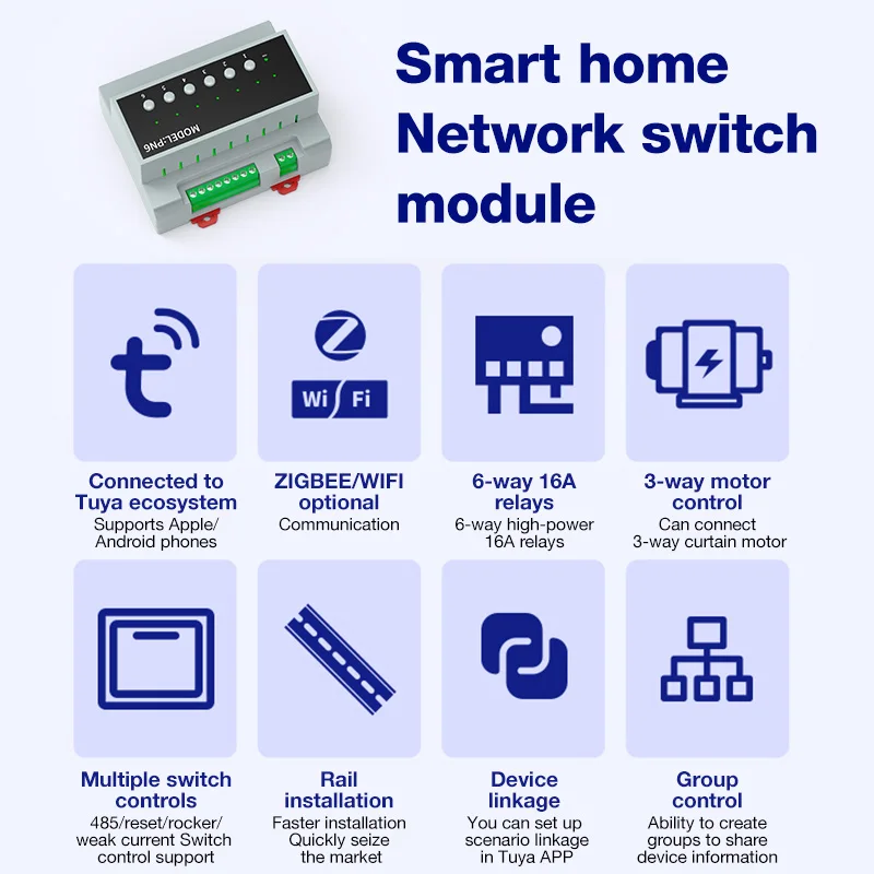 Tuya Zigbee 6-позиционный переключатель, релейный модуль, модуль дистанционного управления, модуль управления прибором 110 В-240 В, 50 А, работает с Alexa Google Home