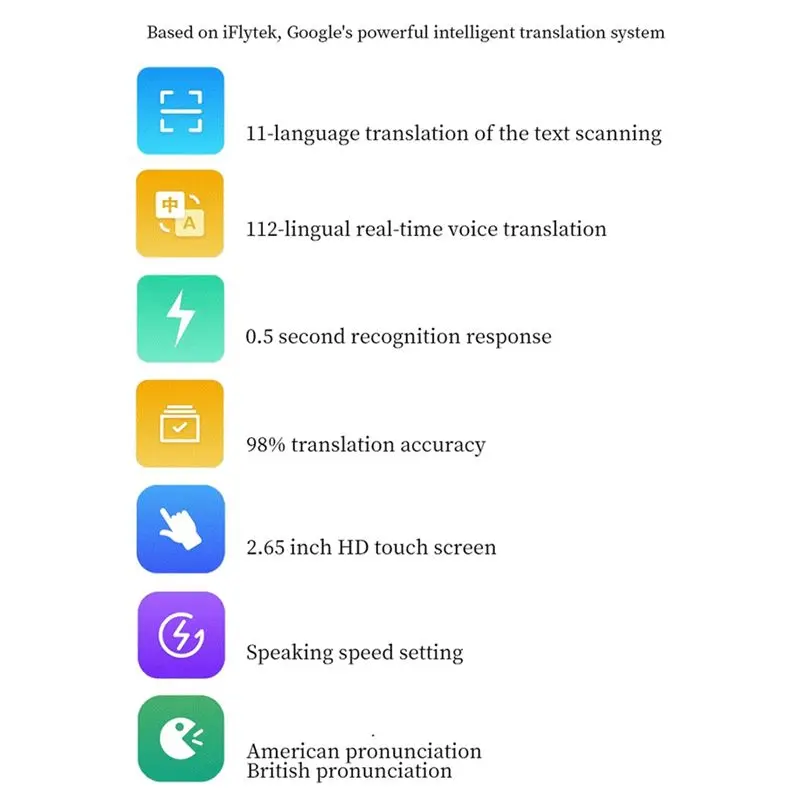

Прекрасный! Ручка для перевода на 112 языков, портативная ручка для перевода сканирования, мгновенное сканирование текста, чтение, устройство для переводчика, ручка для чтения