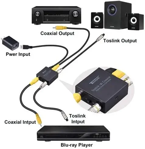 محول صوت رقمي ثنائي الاتجاه بصري إلى اقناع بصري SPDIF Toslink إلى محوري ومحول محوري إلى محول Swticher بصري