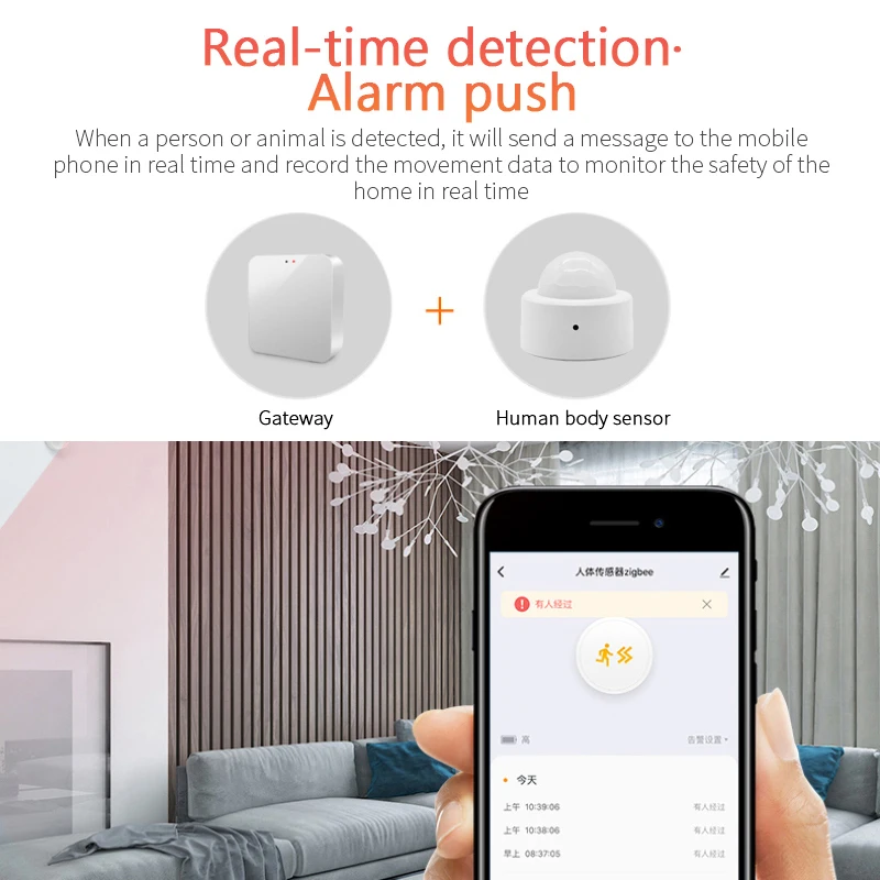 Tuya Zigbee Human Motion Sensor Smart Home PIR Motion Sensor Detector Security Smart Life APP Control Work with ZigBee Gateway