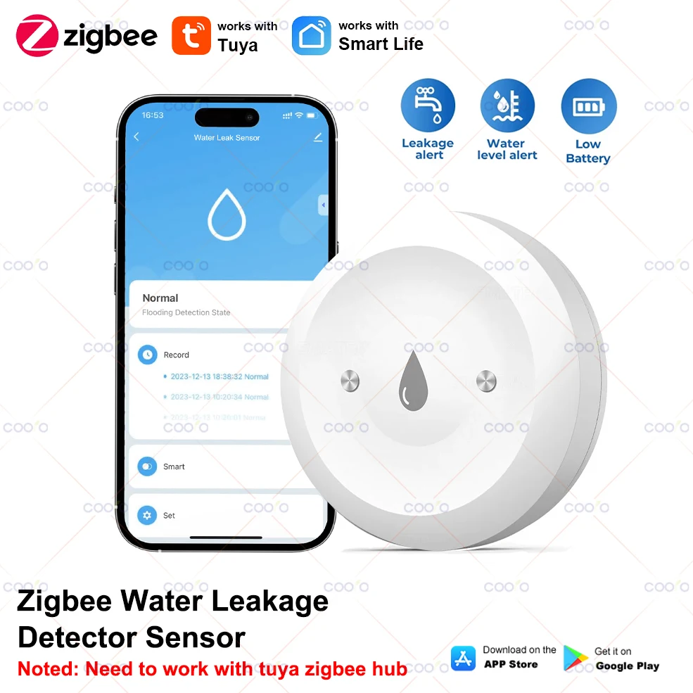 ZigBee Water Sensor Leak Detector Tuya Flood Water Leakage Alarm For Kitchen/Bathroom Smart Life App Control Need Zigbee Gateway