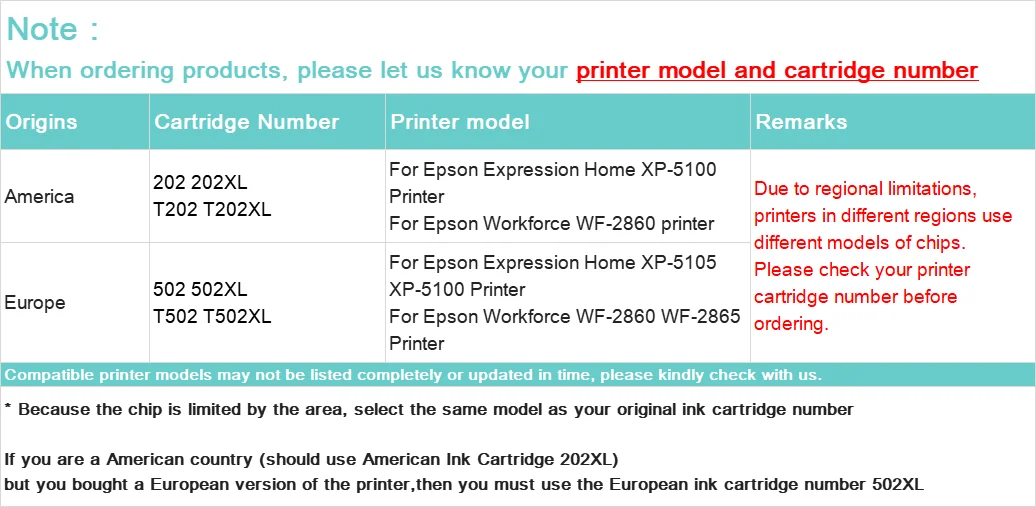 Imagem -02 - Bulk Ink Ciss com Chip Arc Epson Expression Casa Xp5100 Xp-5105 Workforce Wf2860 Wf-2865 Europa T02w1-t02w4 502xl 502