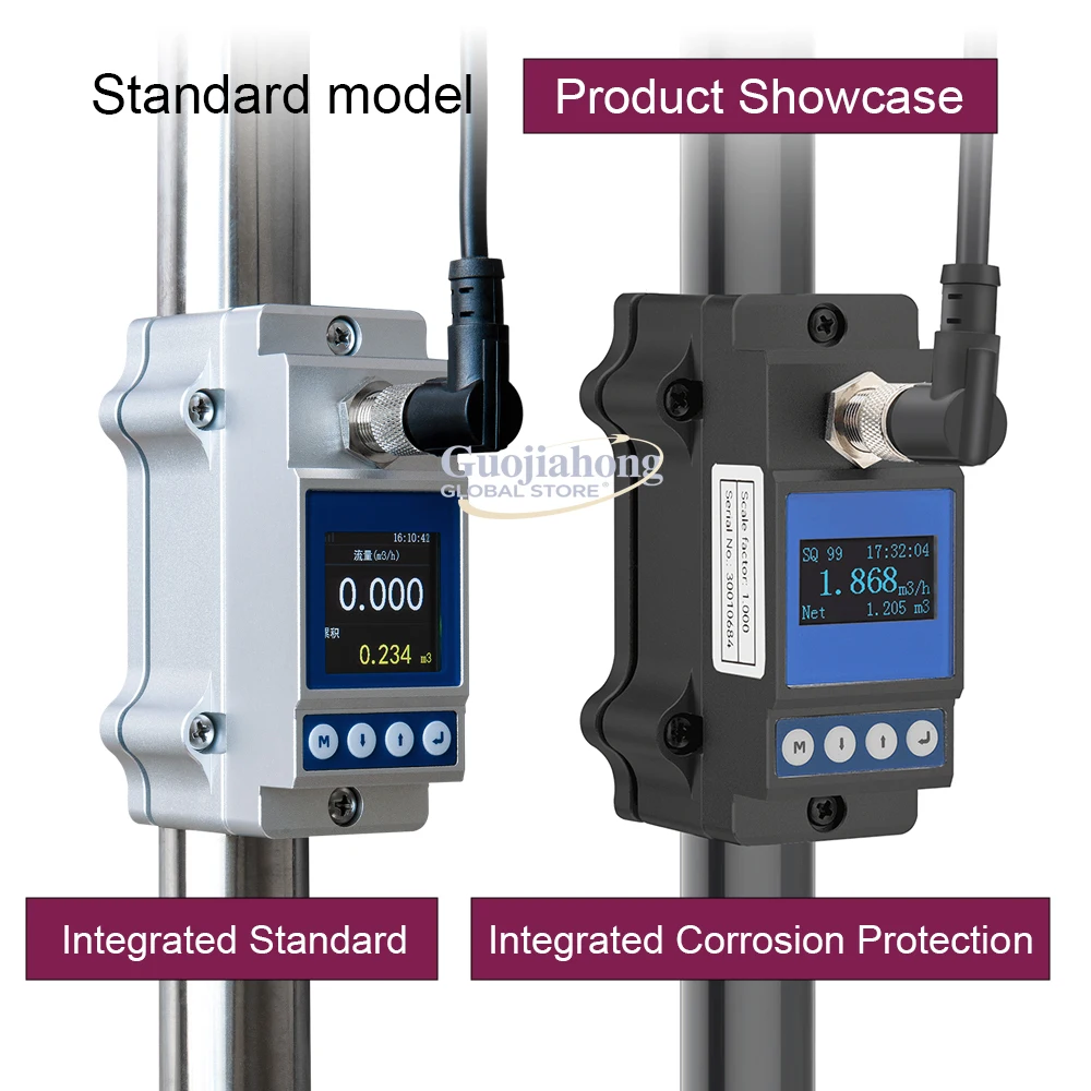 HNF00-C Clamp-On Ultrasonic Flowmeter 4-20mA & RS485 Output ±2% Accuracy for Water/Oil/Chemical Pipeline