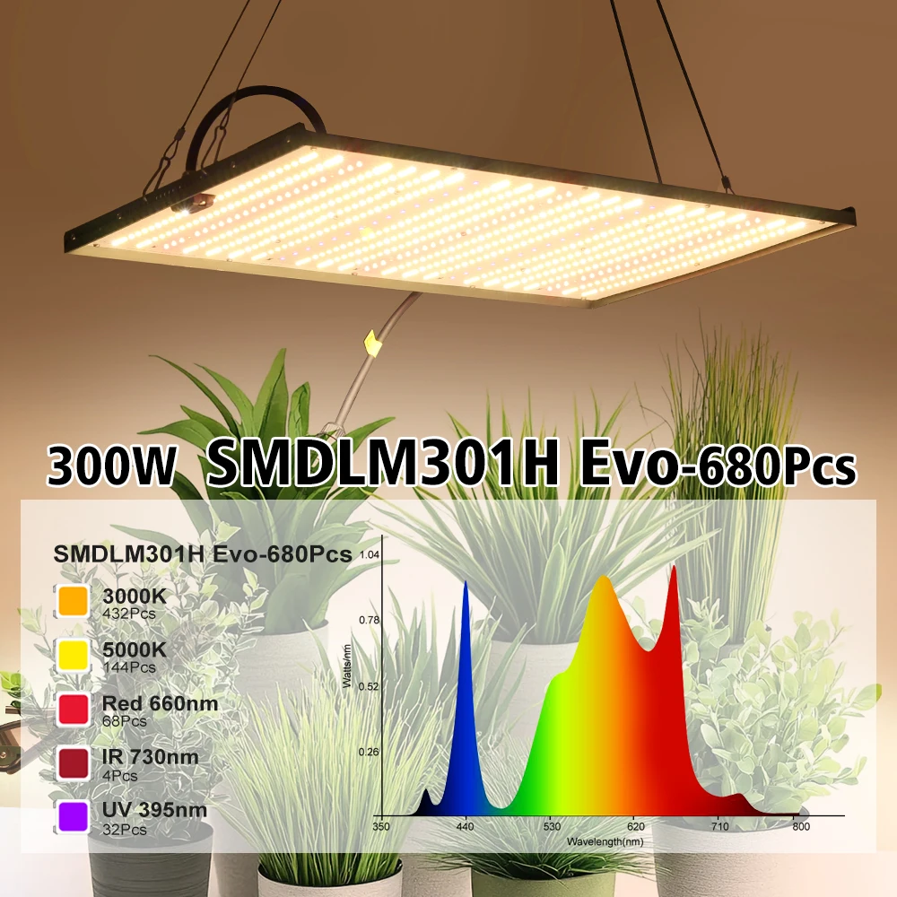 300W LED Growth Lamp Aluminum Structure with Dimming Button Plant Lamp Greenhouse Flower and Vegetable Full Spectrum Lighting