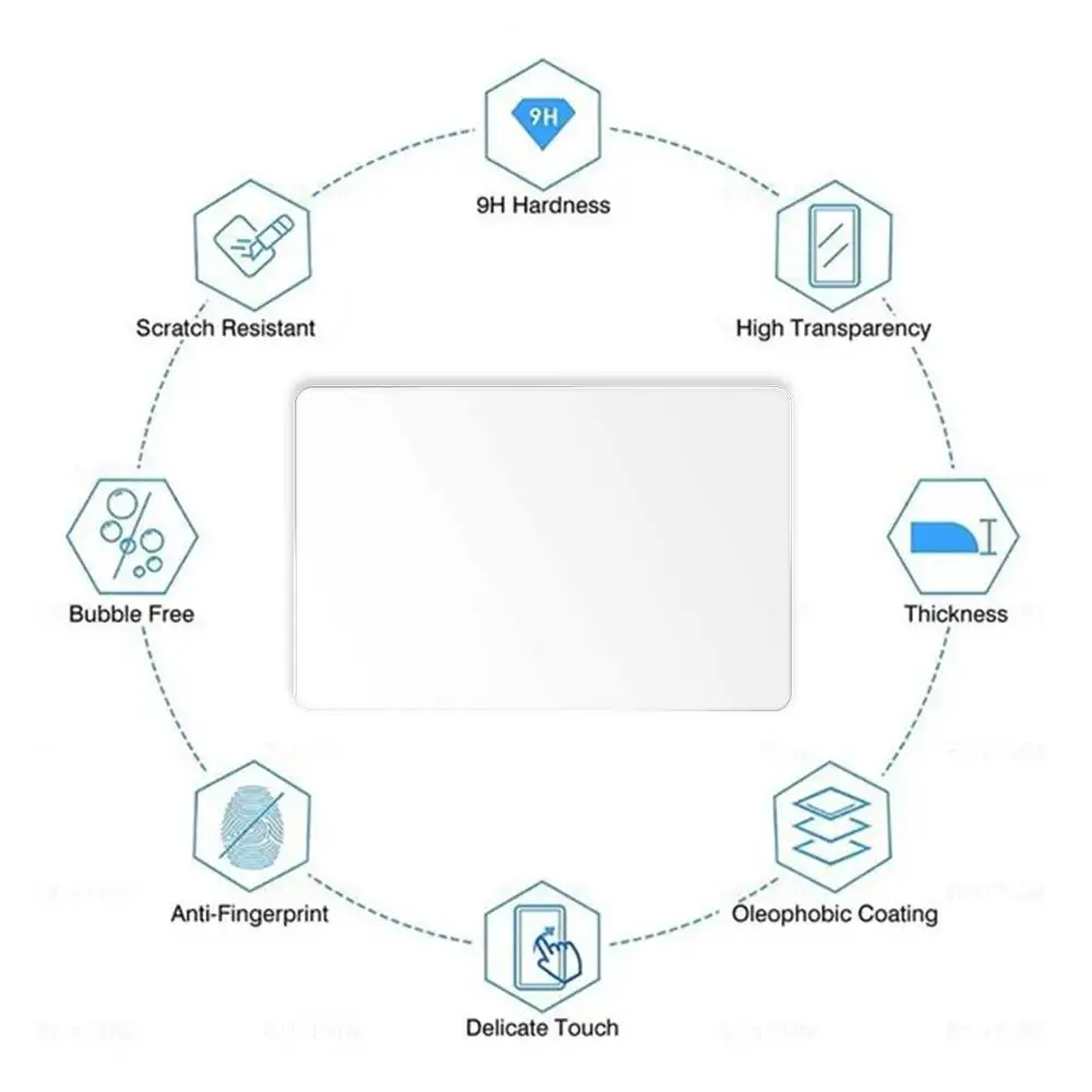 For LUMIX DC-TZ99/ZS99 Screen Protector Tempered Glass 9H Film Anti-Scratch Hardness Camera Anti-Glare L1V7