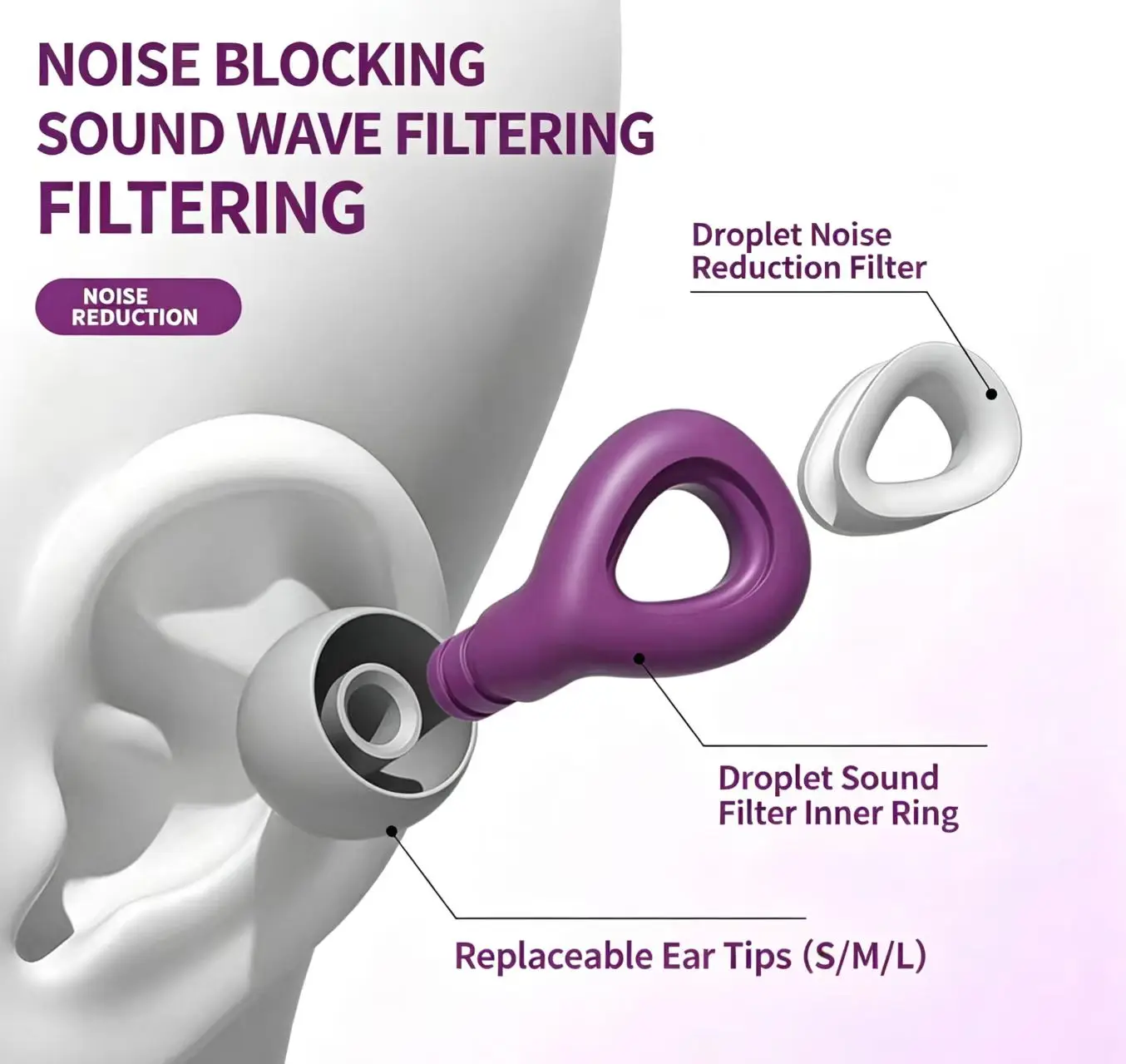 ES300-Soft Silicone Reusable Earplugs Noise Reduction Ear Plugs For Sleep Travel Study Hearing Protection