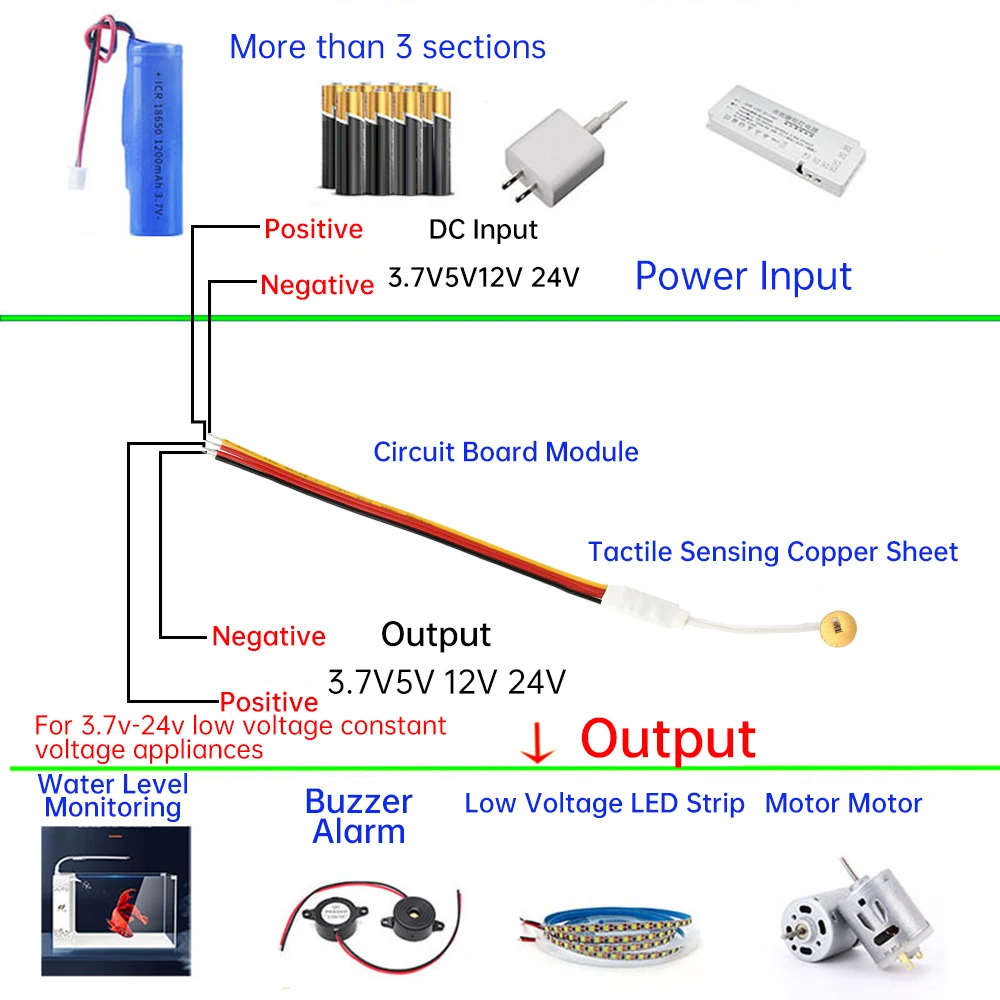 DC 3.7-24V Touch Switch Point Action Self-Locking ปกติเปิดและปกติปิดสวิทช์ Touch Sensing Water Level Monitor