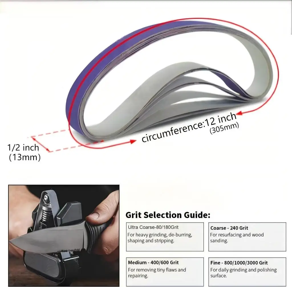 مجموعة أحزمة صنفرة ملونة مكونة من 16 قطعة، 0.5*12 بوصة (13*305 مم)، 80-3000 حصى لكل اثنين، لصنفرة الأثاث ومشاريع DIY. #4