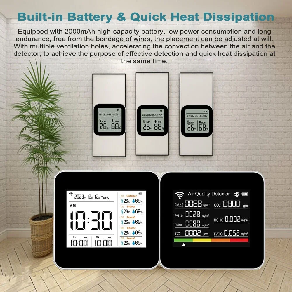 20 in 1 Tuya WIFI Air Quality Detector CO/CO2/TVOC/HCHO/PM2.5/PM1.0/PM10/Temp/Humidity/Time/Date/Alarm with 3/5pcs Sub-sensors