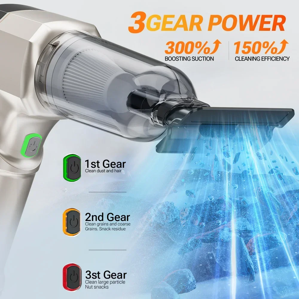 SZUK Car Vacuum Cleaner 9998700PA Strong Suction Cordless Wireless Cleaner Portable HandHeld Vacuum Cleaner Cleaning Machine