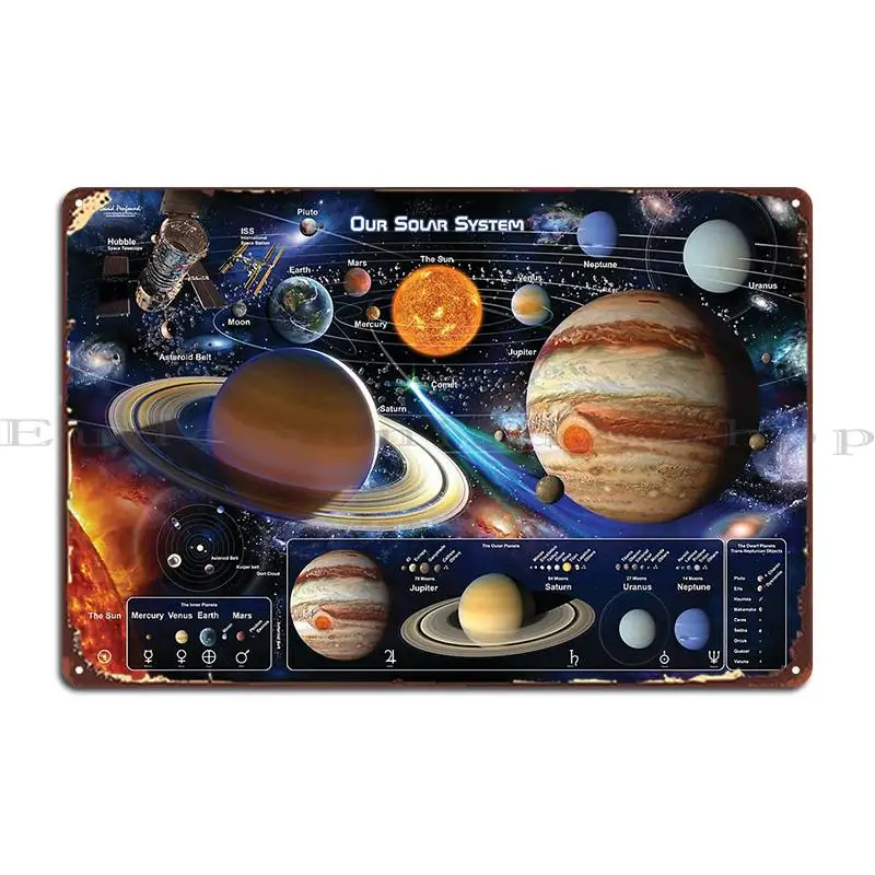 Planets Of The Solar System Metal Sign Decoration Wall Mural Wall Decor Customized Cinema Tin Sign Poster