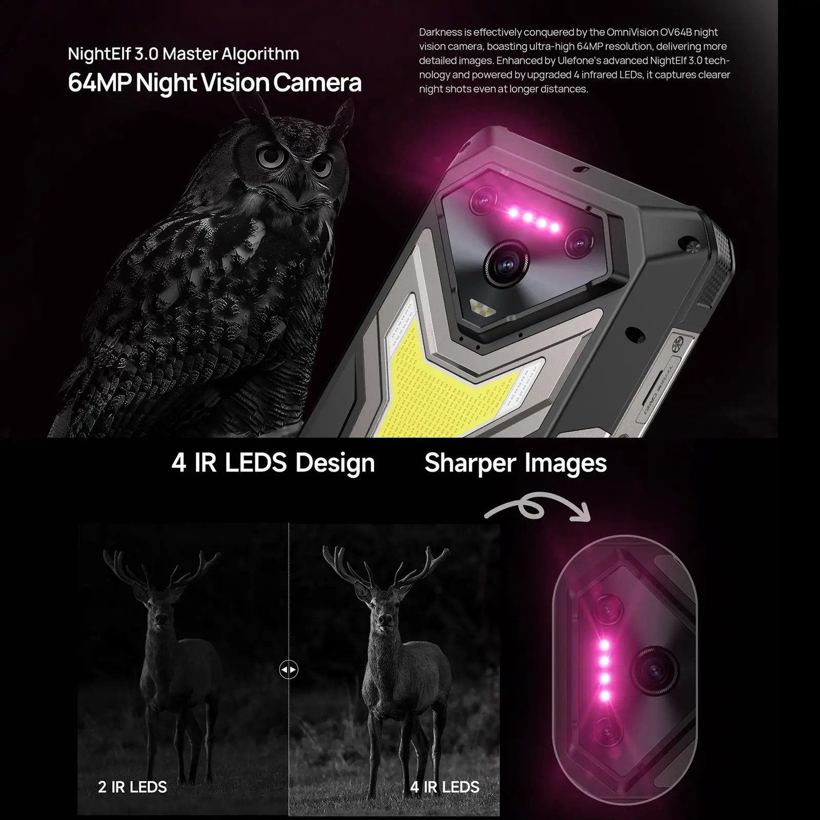 Ulefone Armor 34 Pro + Projector Rugged Phone 16GB+512GB Night Vision 6.95'' Android 15 Dimensity 7300 25500mAh 5G Smartphone