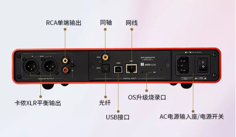 Gaodeng Audio Serenade Jr Red R2R Decoder Ear Amp Integrated Digital Streaming Media Broadcast