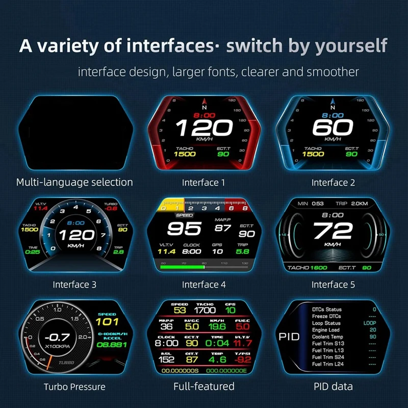 Car Heads Up Display, Car Smart Obd2 Gauge Display, Gps Speedometer With Vehicle Speed, Rpm, Fuel Consumption Voltage