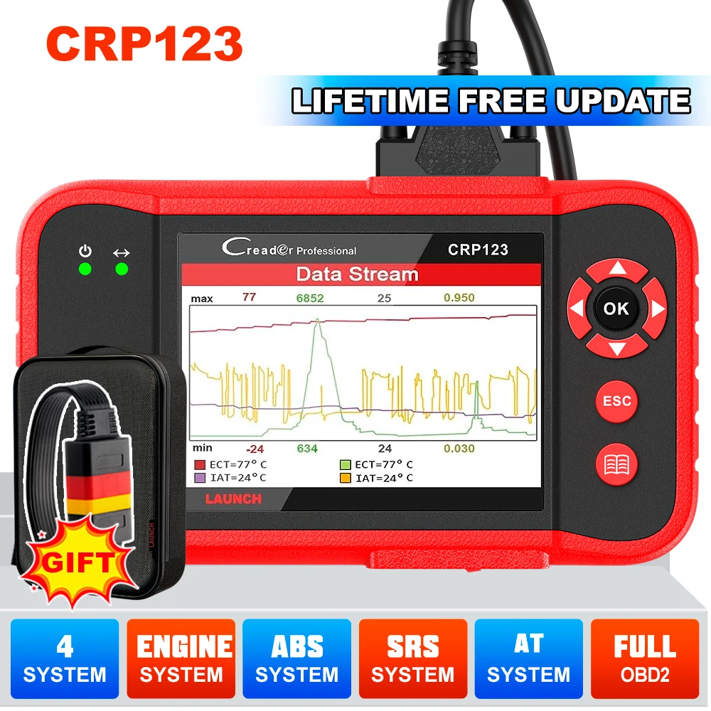 Launch CRP123 OBD2 Scanner Review: Real-World Performance for Everyday Car Owners