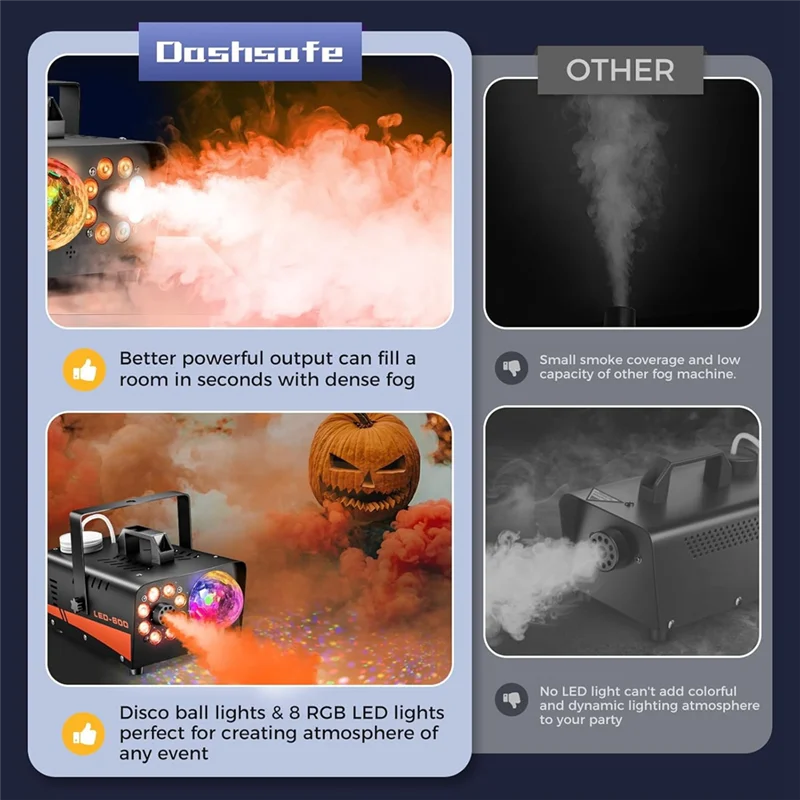 ABNO-Mesin Asap Mesin Kabut dengan Lampu Bola Disko dengan 13 Lampu LED Warna-warni Remote Control Nirkabel untuk Pesta