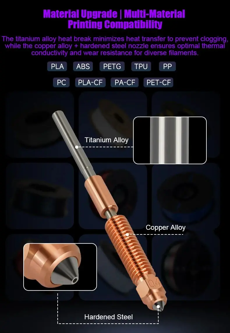 High-Flow Speed Nozzle for Ender-3 V3 K1C K1 Max - Titanium+Copper+Hardened Steel, 0.2-0.8mm Sizes Compatible with PLA/ABS/PC/CF