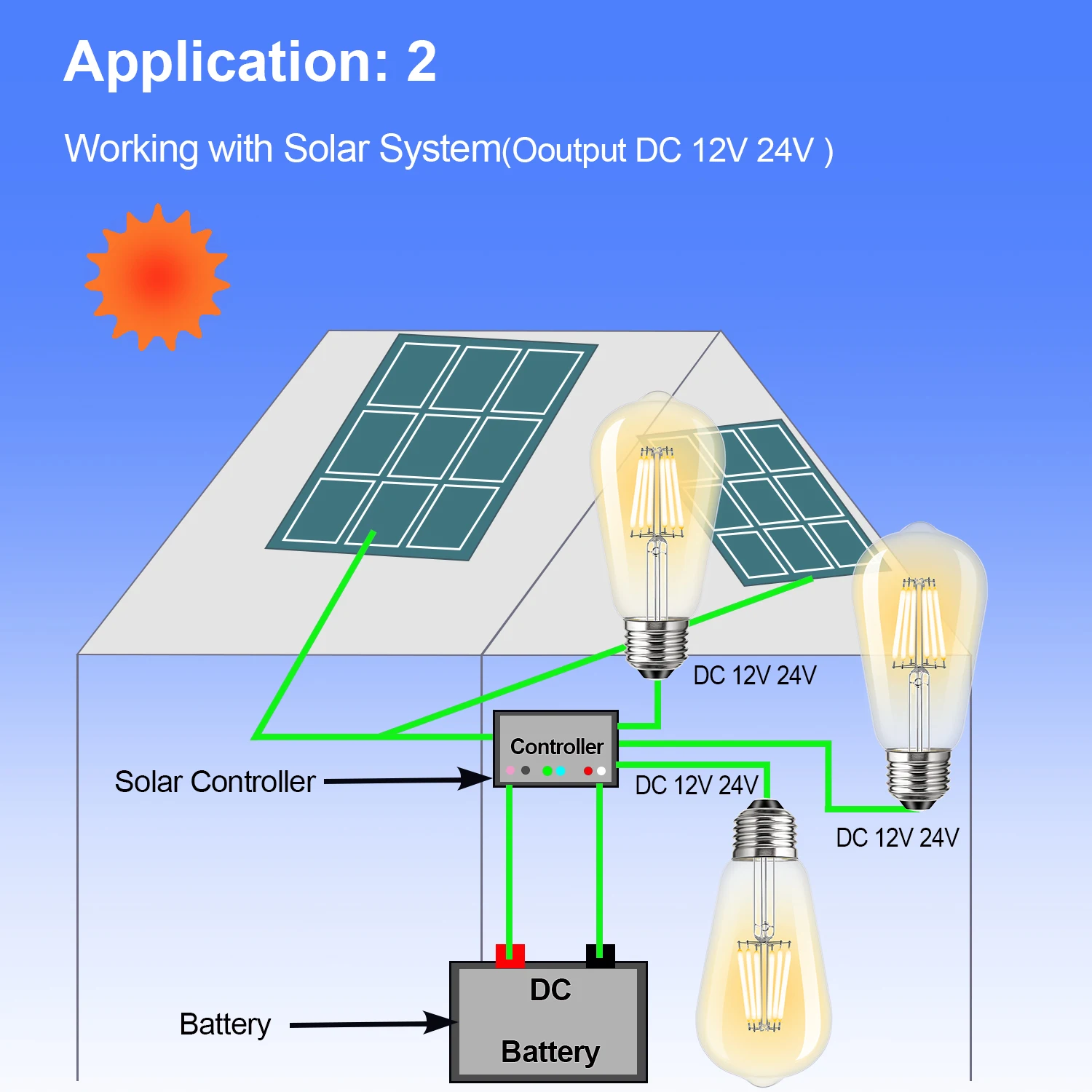 Lâmpada LED de baixa tensão, branco quente, não regulável, lâmpada de filamento ao ar livre, lâmpadas LED solares, luzes de acampamento, DC 12V, 24V, 6W, E27