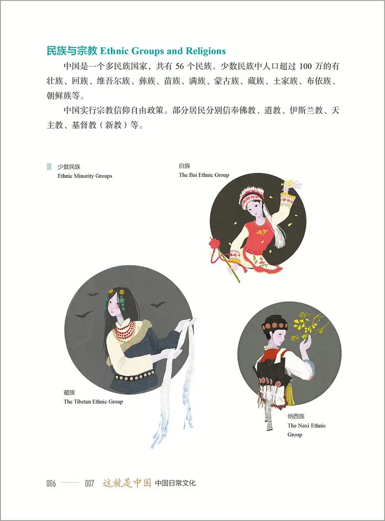 Este é a China Essencial: Aspectos da Cultura Chinesa