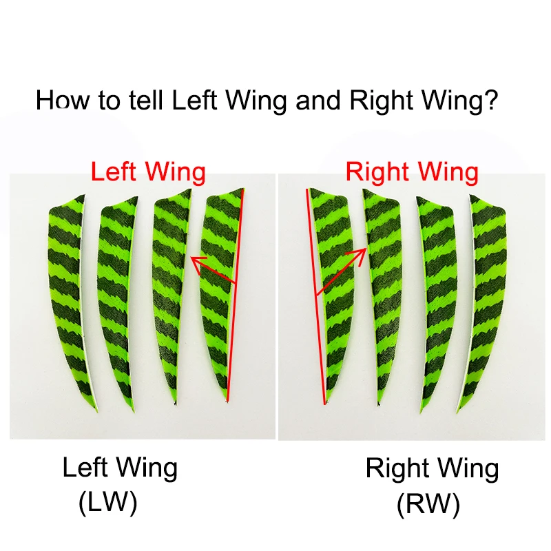 50 Stück 10,2 cm IBOUNFOX Bogenschießen Pfeil Türkei Feder Befiederung linke Flügel 4 Zoll für Bogen Pfeilschaft Flügel DIY Schild – Detail 1