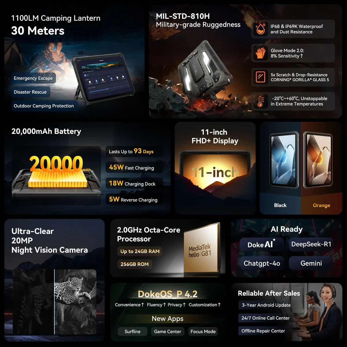 Xdz S10 11-Inch Rug…