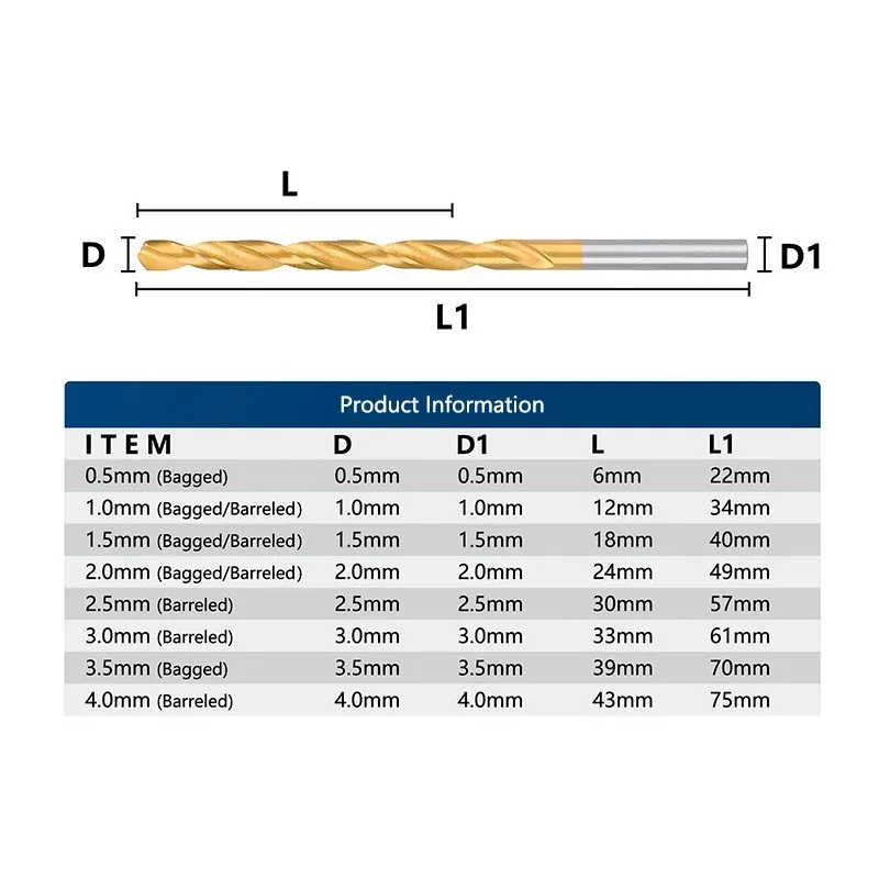 Foret hélicoïdal à revêtement en titane, perceuse HSS, coupe-trou en métal, outils de travail de calcul pour perceuses à métaux en acier inoxydable, 0.5-4.0mm, 10 pièces